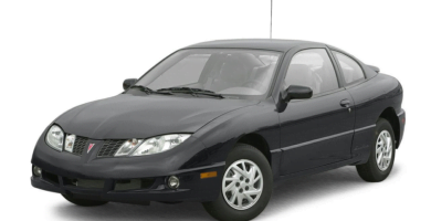 Catalogo de Partes PONTIAC SUNFIRE 2003 AutoPartes y Refacciones