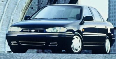 Catalogo de Partes HYUNDAI ELANTRA 1994 AutoPartes y Refacciones