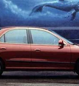 Catalogo de Partes HYUNDAI ELANTRA 1997 AutoPartes y Refacciones