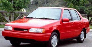 Catalogo de Partes HYUNDAI EXCEL 1986 AutoPartes y Refacciones