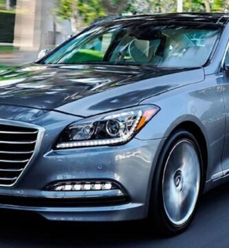 Catalogo de Partes HYUNDAI GENESIS 2014 AutoPartes y Refacciones