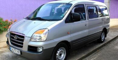 Catalogo de Partes HYUNDAI H1 2006 AutoPartes y Refacciones