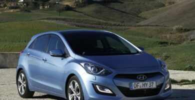 Catalogo de Partes HYUNDAI I30 2014 AutoPartes y Refacciones