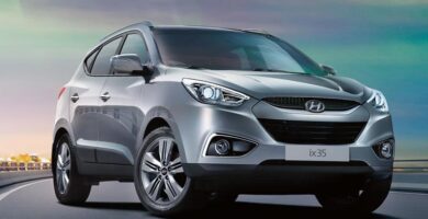 Catalogo de Partes HYUNDAI IX35 2015 AutoPartes y Refacciones