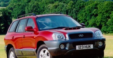 Catalogo de Partes HYUNDAI SANTA FE 2000 AutoPartes y Refacciones