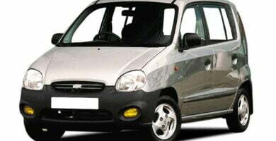 Catalogo de Partes HYUNDAI SANTRO 2001 AutoPartes y Refacciones