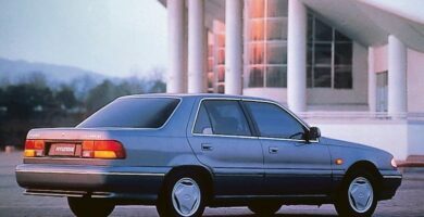 Catalogo de Partes HYUNDAI SONATA 1989 AutoPartes y Refacciones