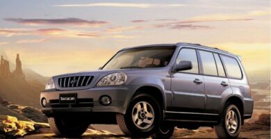 Catalogo de Partes HYUNDAI TERRACAN 2001 AutoPartes y Refacciones