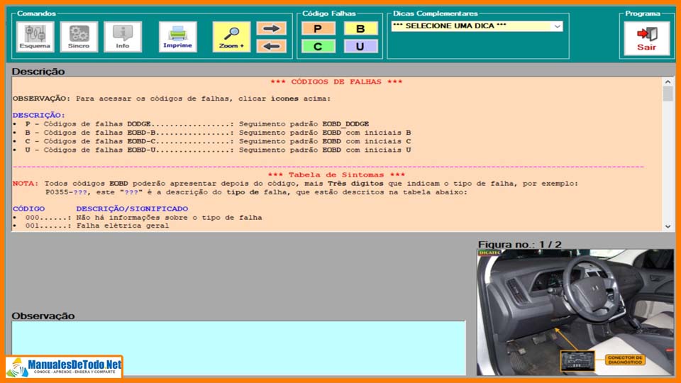 Códigos de Falla OBD2 Renault 146 2001