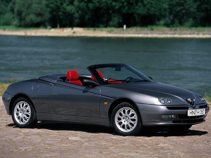 Diagramas Eléctricos Alfa Romeo Spider 2001- Bandas de Tiempo y Distribución