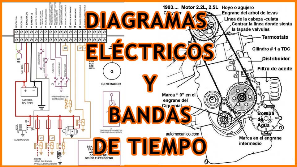 Diagramas Eléctricos de Autos