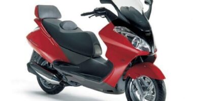 Manual Moto Aprilia Atlantic 200 2003 de Usuario Descarga en PDF GRATIS