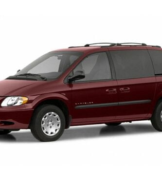 Diagramas Eléctricos Chrysler Grand Voyager 2003 - Bandas de Tiempo y Distribución