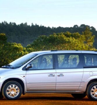 Diagramas Eléctricos Chrysler Grand Voyager 2004 - Bandas de Tiempo y Distribución