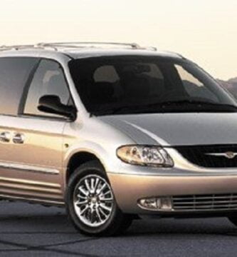 Diagramas Eléctricos Chrysler Grand Voyager 2006 - Bandas de Tiempo y Distribución