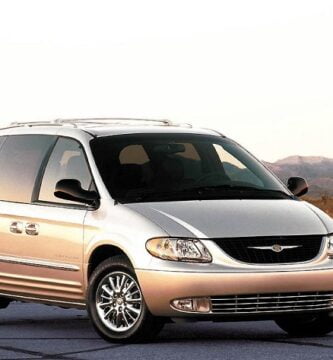 Diagramas Eléctricos Chrysler Voyager 2001 - Bandas de Tiempo y Distribución