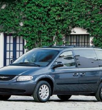 Diagramas Eléctricos Chrysler Voyager 2002 - Bandas de Tiempo y Distribución