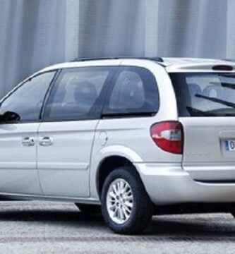 Diagramas Eléctricos Chrysler Voyager 2005 - Bandas de Tiempo y Distribución