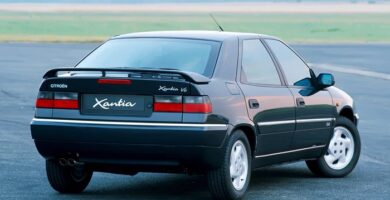 Diagramas Eléctricos Citroen Xantia 1996 - Bandas de Tiempo y Distribución