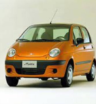 Diagramas Eléctricos Daewoo Matiz 1996 – Bandas de Tiempo y Distribución