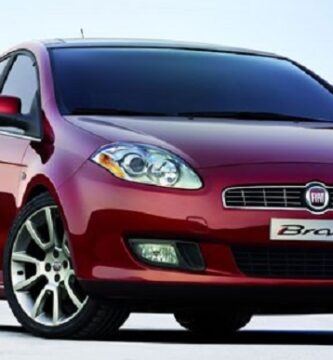 Diagramas Eléctricos Fiat Bravo 2006 – Bandas de Tiempo y Distribución