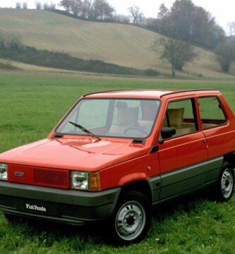 Diagramas Eléctricos Fiat Panda 1981 - Bandas de Tiempo y Distribución