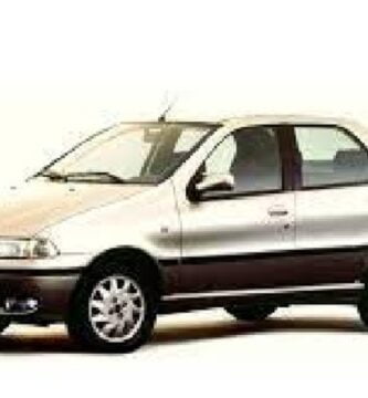 Diagramas Eléctricos Fiat Siena 1997 - Bandas de Tiempo y Distribución