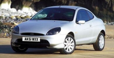 Diagramas Eléctricos Ford Puma 1994 - Bandas de Tiempo y Distribución