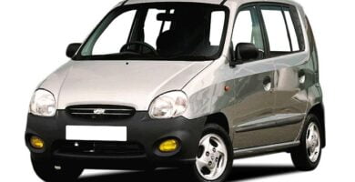 Diagramas Eléctricos Hyundai Atos 2003 - Bandas de Tiempo y Distribución