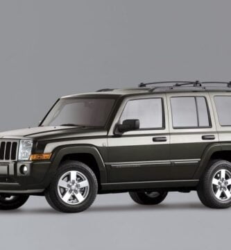 Diagramas Eléctricos Jeep Commander 1992 - Bandas de Tiempo y Distribución