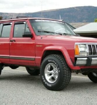 Diagramas Eléctricos Jeep Commander 1994 - Bandas de Tiempo y Distribución