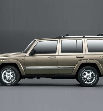 Diagramas Eléctricos Jeep Commander 2008 - Bandas de Tiempo y Distribución