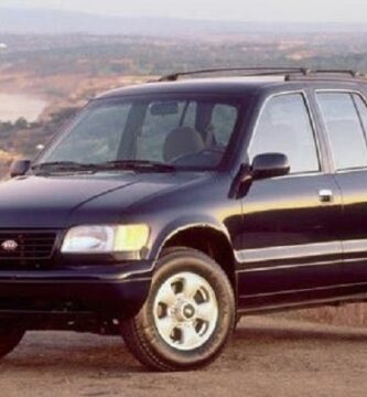 Diagramas Eléctricos Kia Sorento 1995 – Bandas de Tiempo y Distribución