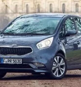 Diagramas Eléctricos Kia Venga 2022 – Bandas de Tiempo y Distribución