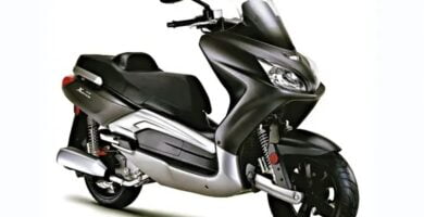 Manual Moto TGB BM1 City 2007 DESCARGAR GRATIS