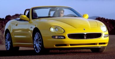 Diagramas Eléctricos Maserati Spyder GT 2003 – Bandas de Tiempo y Distribución