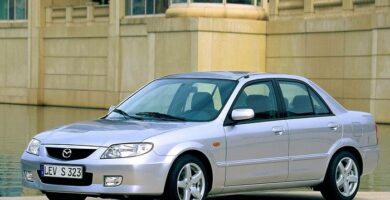 Diagramas Eléctricos Mazda 323 2004 – Bandas de Tiempo y Distribución