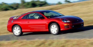 Diagramas Eléctricos Mitsubishi Eclipse 2000 – Bandas de Tiempo y Distribución