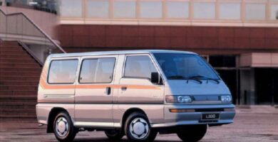 Diagramas Eléctricos Mitsubishi L300 1997 – Bandas de Tiempo y Distribución