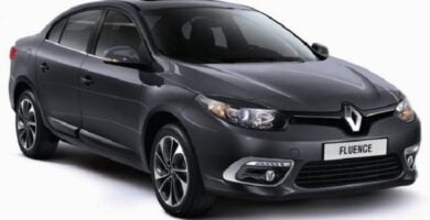 Diagramas Eléctricos Renault Fluence 2016 – Bandas de Tiempo y Distribución