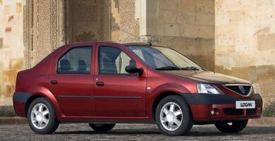 Diagramas Eléctricos Renault Sandero ll 1998 – Bandas de Tiempo y Distribución