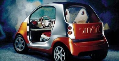 Diagramas Eléctricos Smart Cabrio 1991 Bandas de Tiempo y Distribución