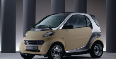 Diagramas Eléctricos Smart Cabrio 1997 Bandas de Tiempo y Distribución