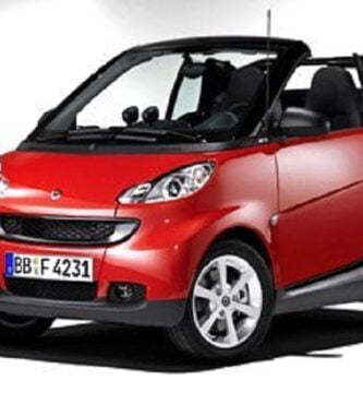 Diagramas Eléctricos Smart Cabrio 2009 Bandas de Tiempo y Distribución