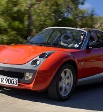 Diagramas Eléctricos Smart Roadster 2006 Bandas de Tiempo y Distribución