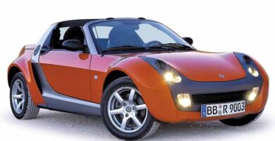 Diagramas Eléctricos Smart Roadster 2014 Bandas de Tiempo y Distribución