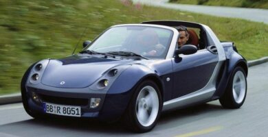 Diagramas Eléctricos Smart Roadster 2016 Bandas de Tiempo y Distribución