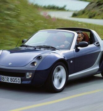 Diagramas Eléctricos Smart Roadster 2020 Bandas de Tiempo y Distribución