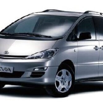 Diagramas Eléctricos Toyota Previa 2005 – Bandas de Tiempo y Distribución