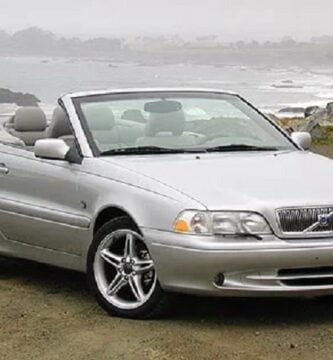 Diagramas Eléctricos Volvo C70 2005 – Bandas de Tiempo y Distribución